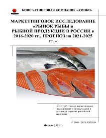 Рыбный Магазин На Преображенском Рынке