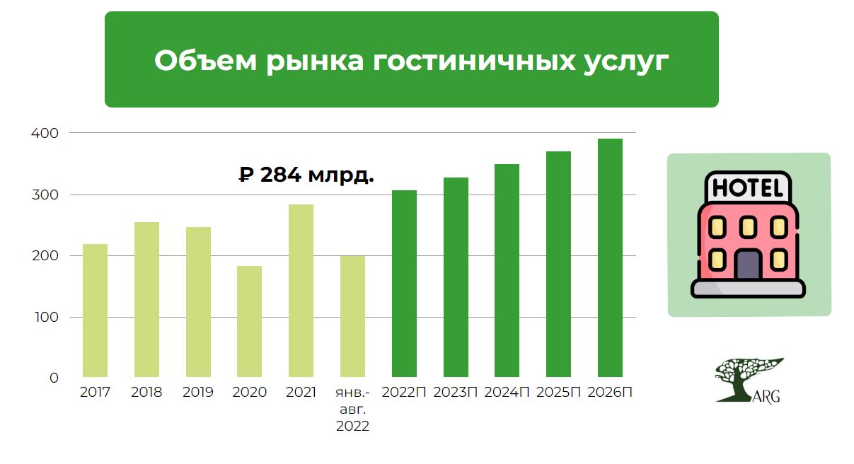 Польская сим карта для интернета по европе