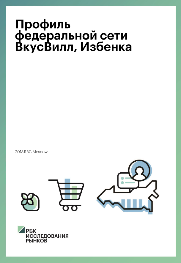 Профиль федеральной сети ВкусВилл, Избенка :: РБК Магазин исследований