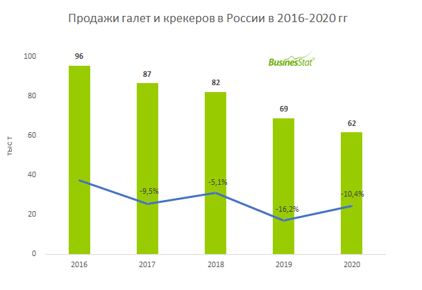 Идеи hand-made товаров для продажи на маркетплейсах | Ozon медиа