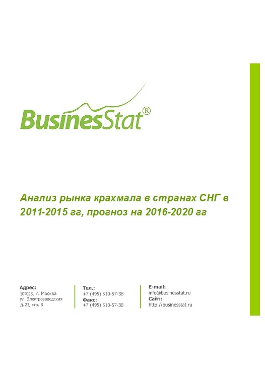 Businesstat анализ рынка. BUSINESSTAT логотип.