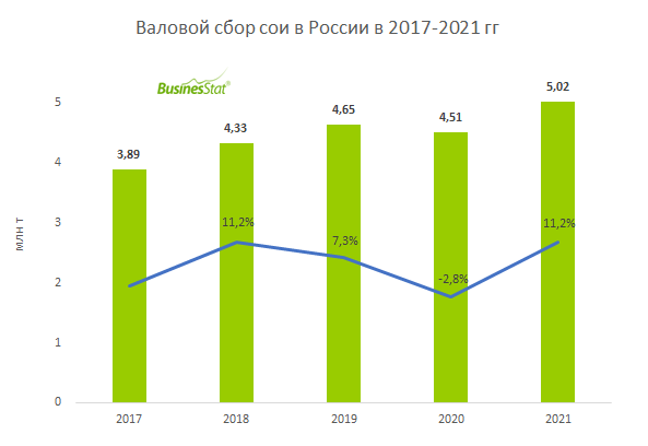 Дефицит мебели в россии