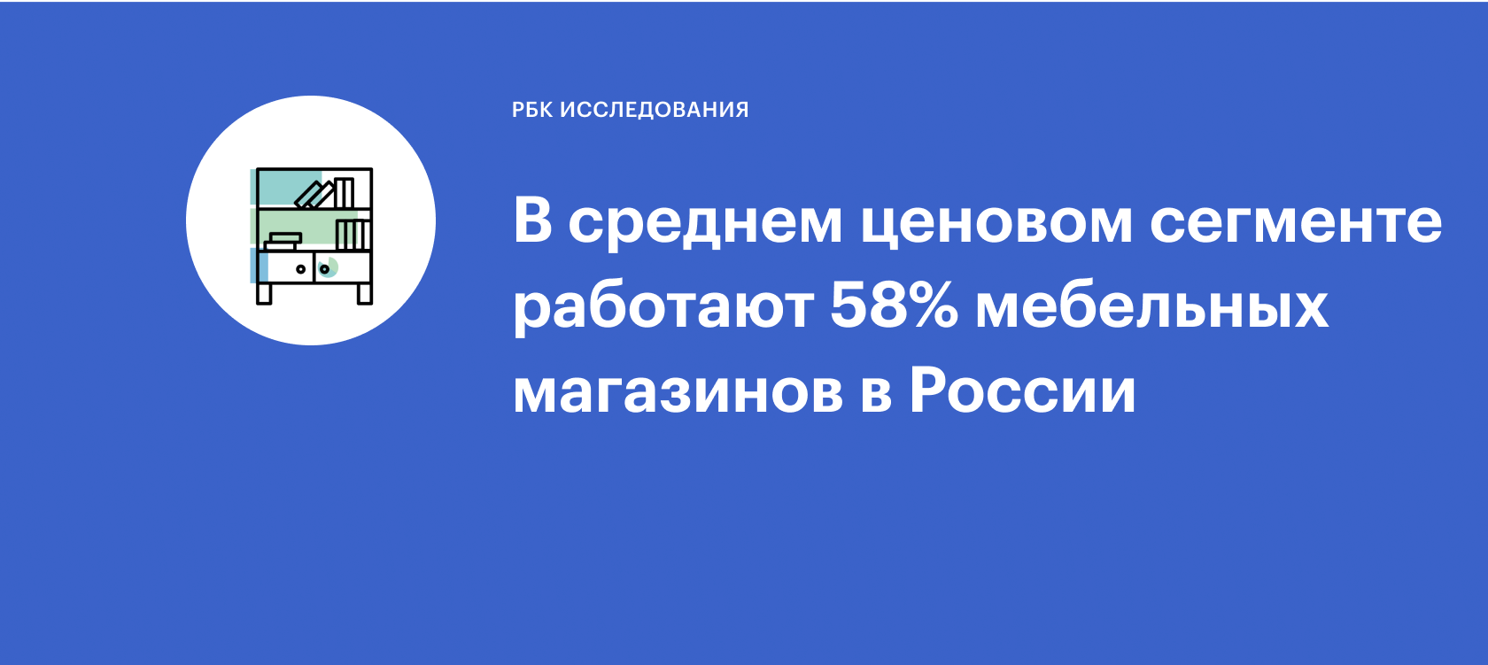 В среднем ценовом сегменте работают 58% мебельных магазинов в России :: РБК  Магазин исследований