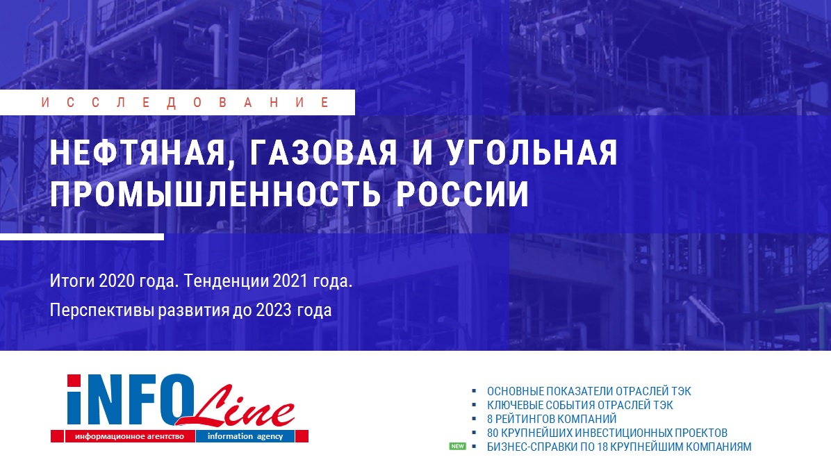 Нефтяная, газовая и угольная промышленность России 2021 года. Итоги 2020  года и перспективы развития до 2023 года