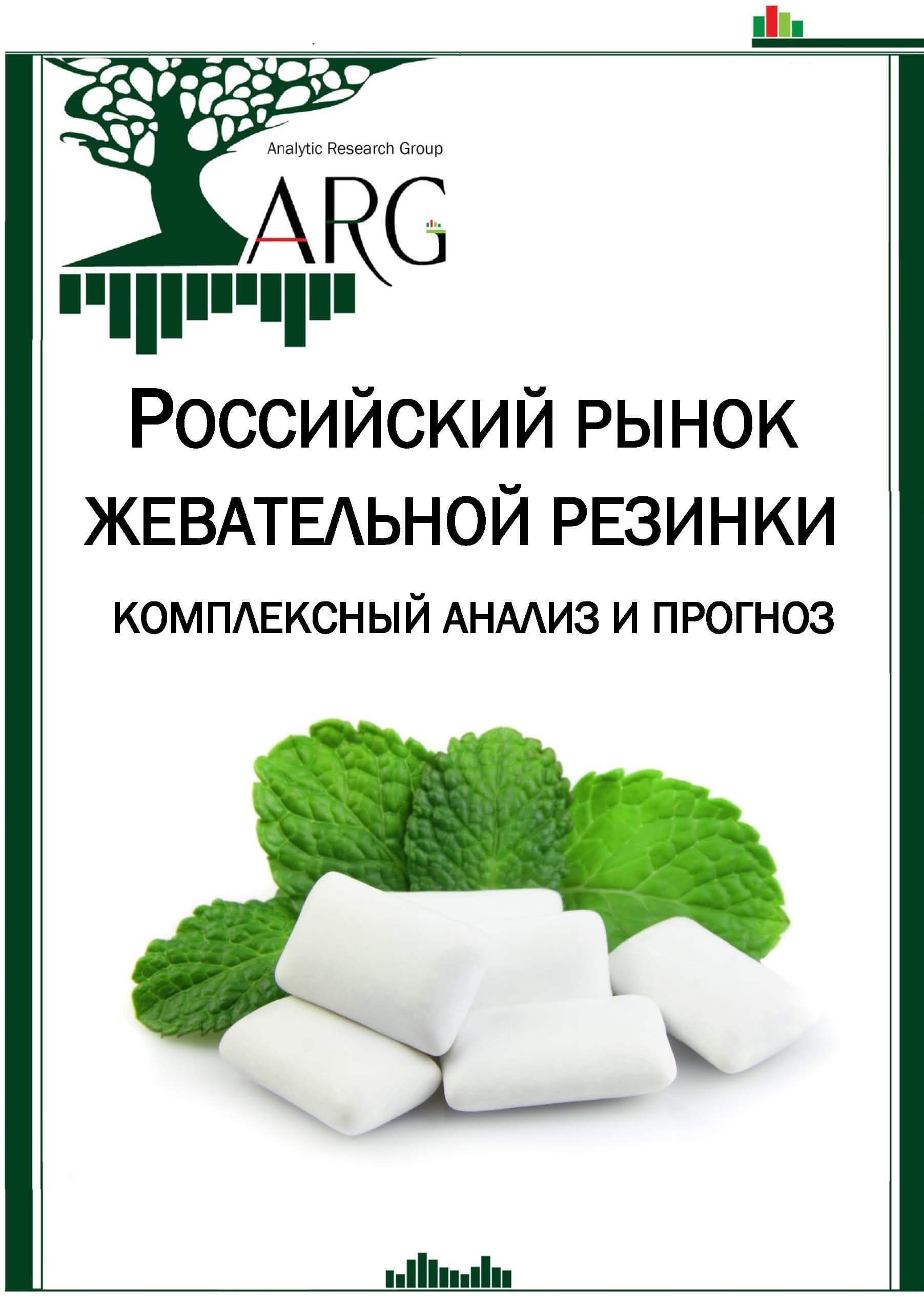 Российский рынок жевательной резинки: комплексный анализ и прогноз ...