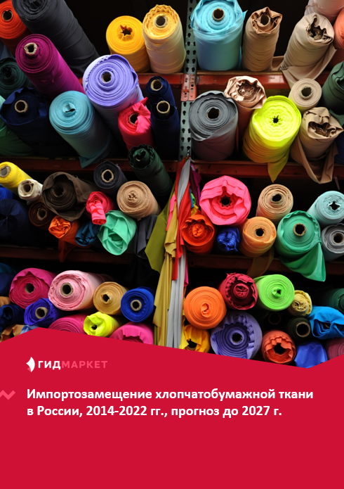 Импортозамещение хлопчатобумажной ткани в России, 2014-2022 гг ...