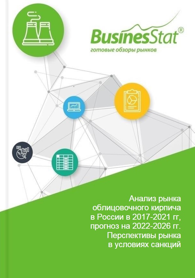 2025 2026. BUSINESSTAT анализ рынка. Анализ рынка ДМС. Анализ рынка аутсорсинга в 2021. Бизнес план книжного магазина.