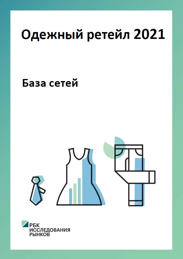 Изделие 2020. Каналы продаж одежды. Каналы сбыта одежды. Исследование рынка одежды 2021. Технологические тренды рынка Fashion-ритейла.