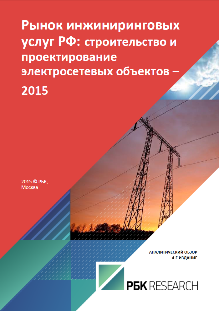 Рынок инжиниринговых услуг РФ: строительство и проектирование ...