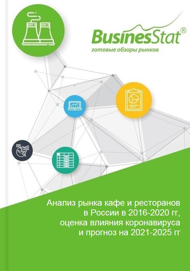 Анализ рынка кафе и ресторанов в России в 2016-2020 гг, оценка влияния ...