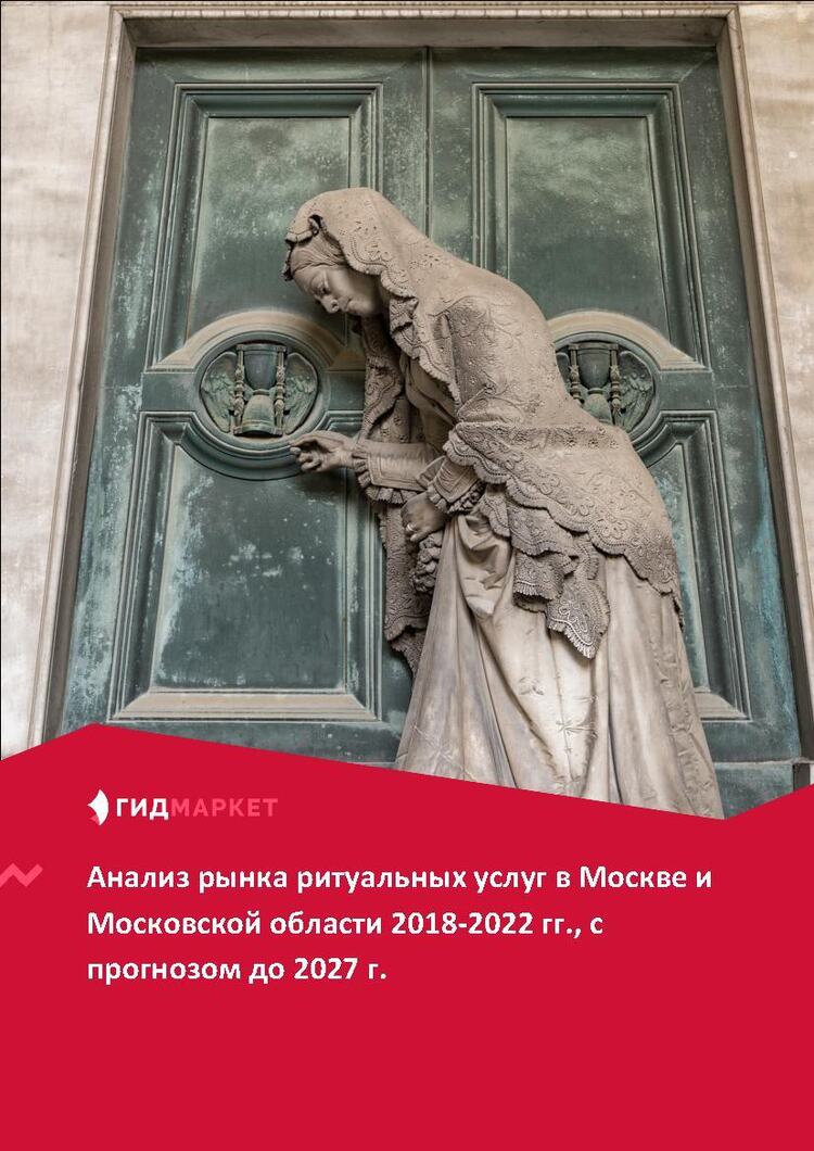 Маркетинговое исследование рынка ритуальных услуг в Москве и Московской ...