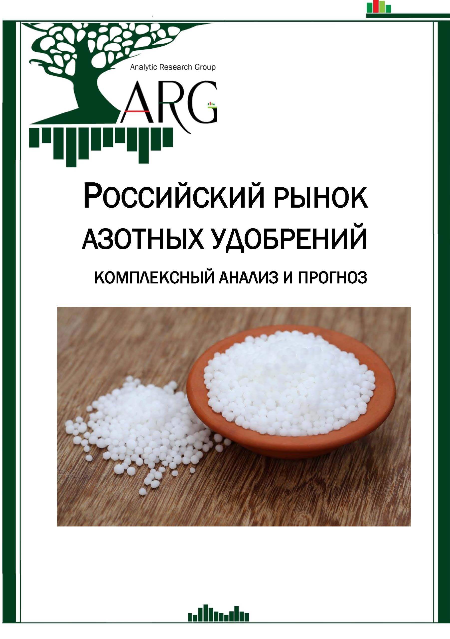 Анализ рынка удобрений. Рынок удобрений в России 2021. Дестабилизации рынков азотных удобрений. Азотные удобрения 2021. Рынок азотный.