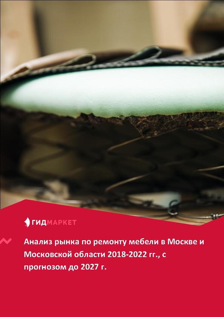 Маркетинговое исследование рынка по ремонту мебели в Москве и ...