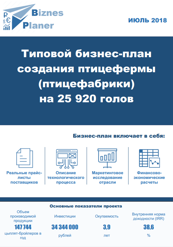 Бизнес план по разведению индюков с финансовыми расчетами