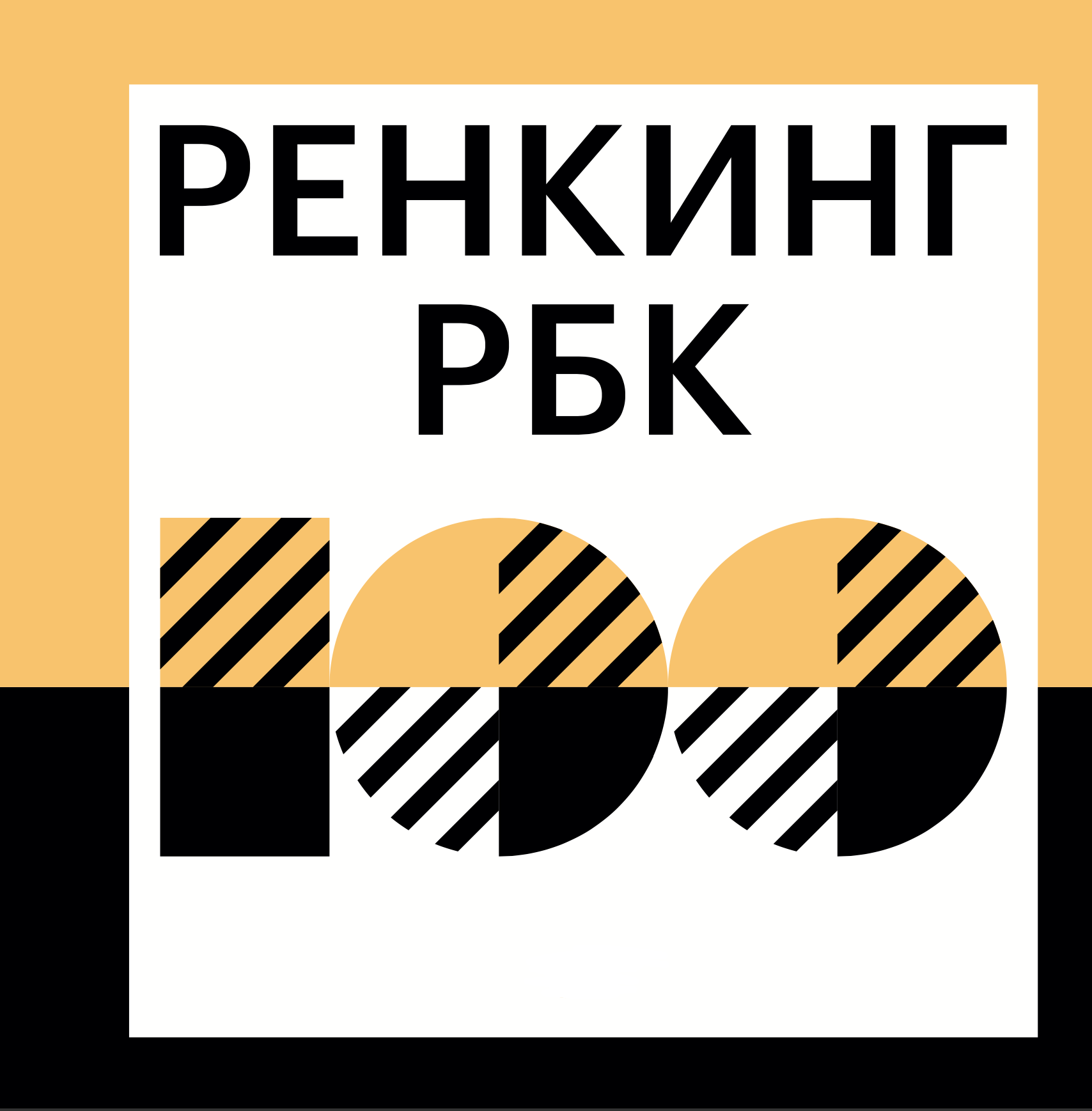 Ренкинг РБК 100 2022 :: РБК Магазин исследований