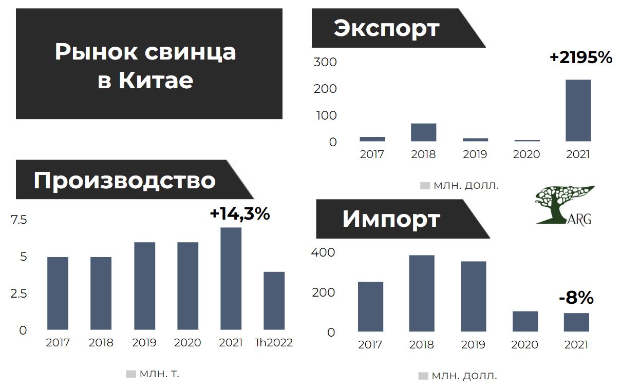 Объем экспорта эквадора. Экспорт и импорт Германии. Как найти объем экспорта. Что экспортирует Германия. Экспорт Германии в 2020 г.