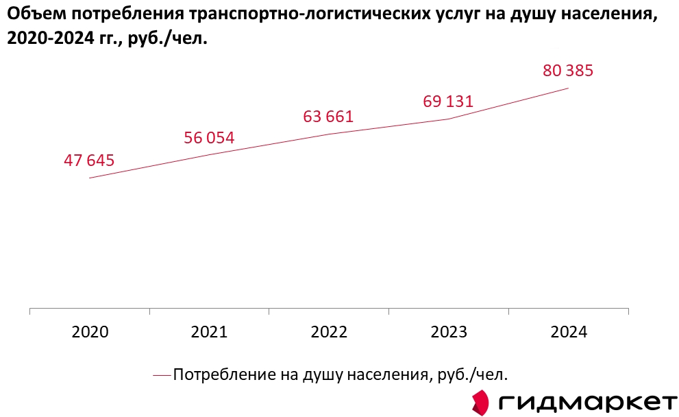 Ұйықтап жатқан адамды арғы жақтан бәліп жатқан біреудің суреті