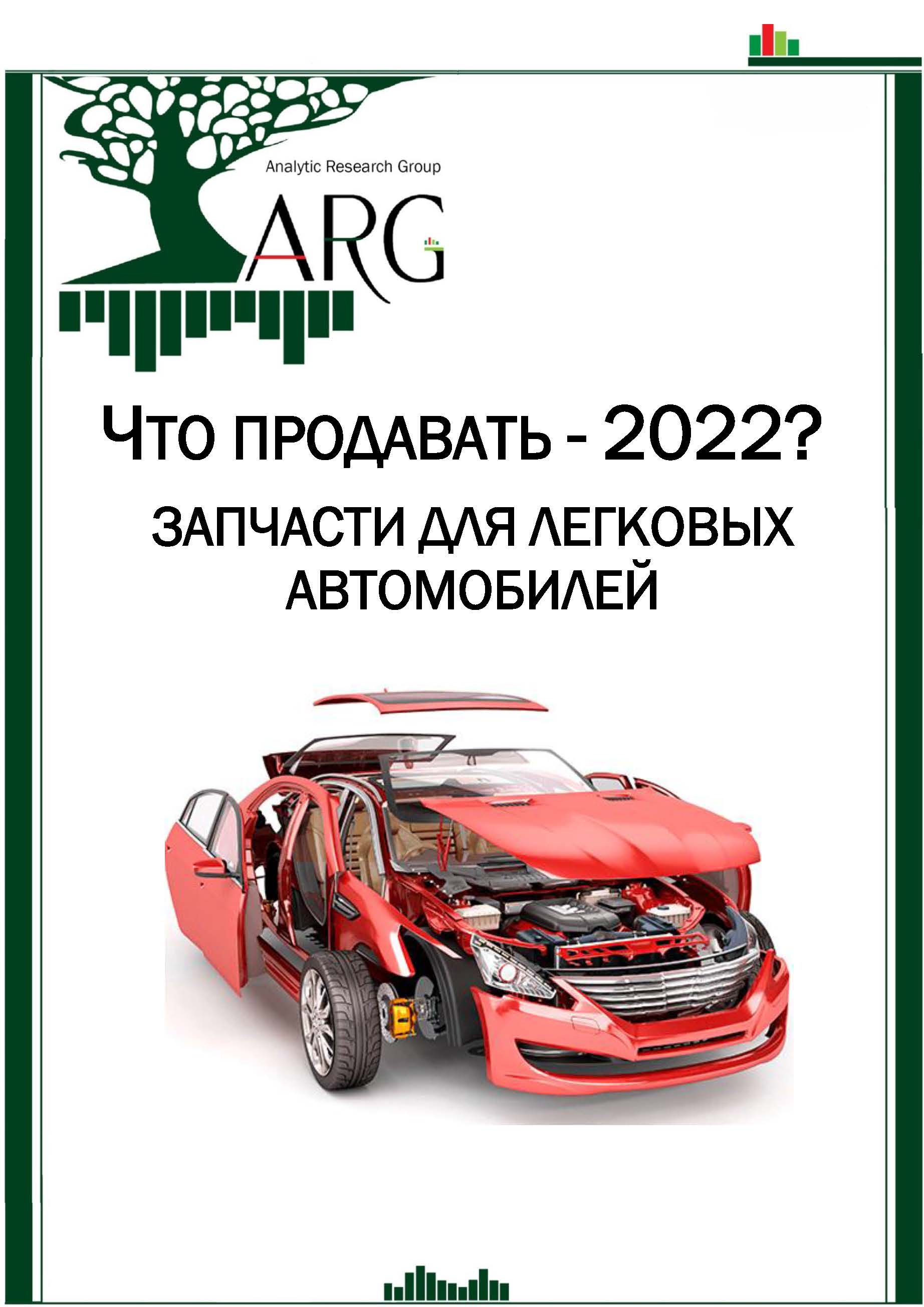 Что продавать – 2022? Запчасти для легковых автомобилей. Перспективность  сегмента :: РБК Магазин исследований