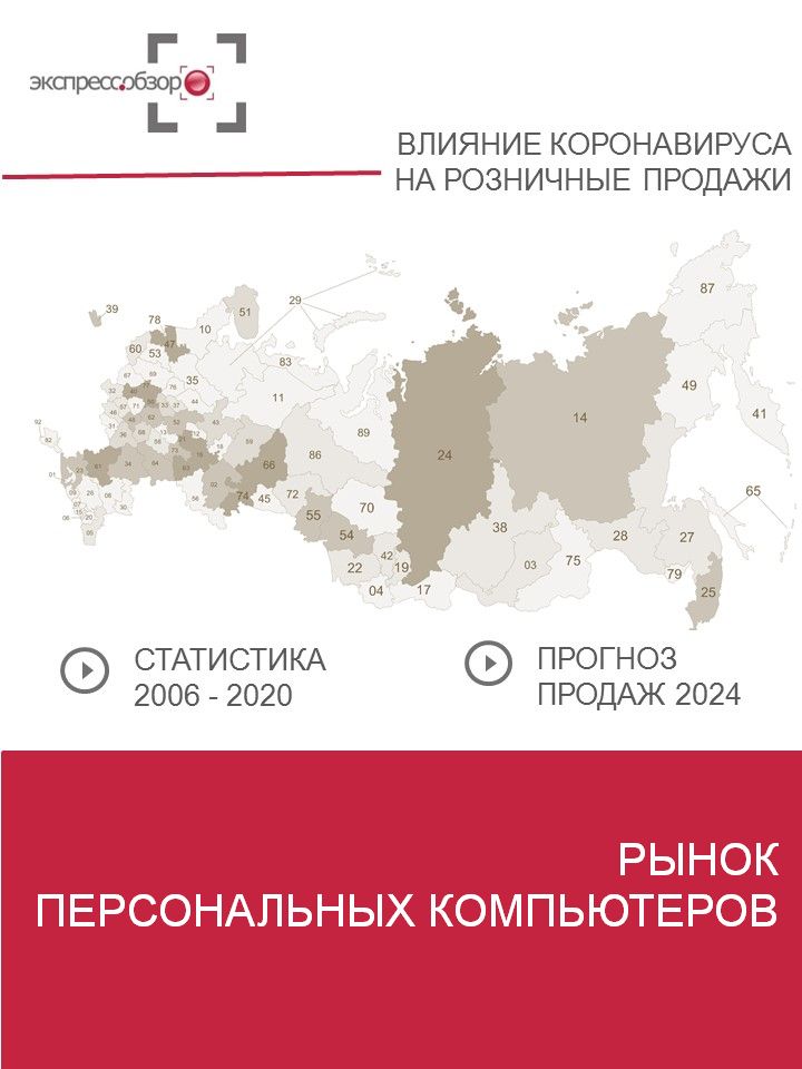 Influenced journal. Российский рынок одежды 2021. Емкость рынка постельного белья. Рынок химчисток в России. Анализ рынка детской одежды 2021.