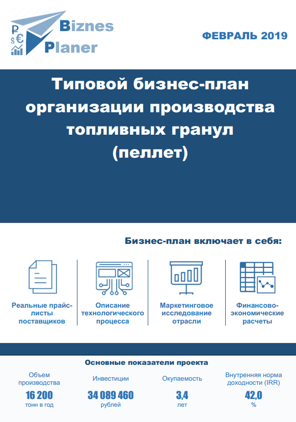 Бизнес план создания предприятия