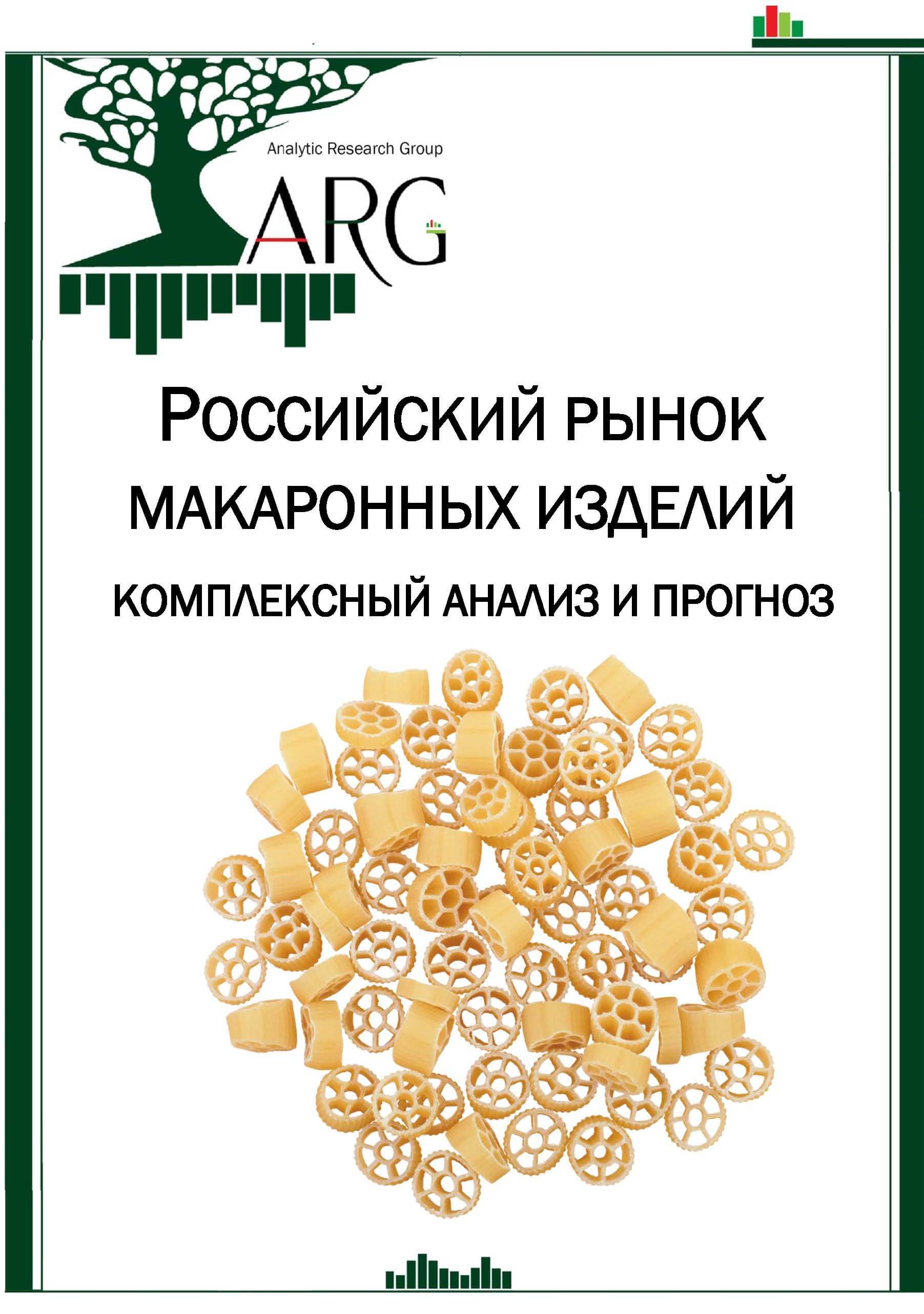 Комплексные изделия. Рынок макаронных изделий. Импорт макаронных изделий 2021.