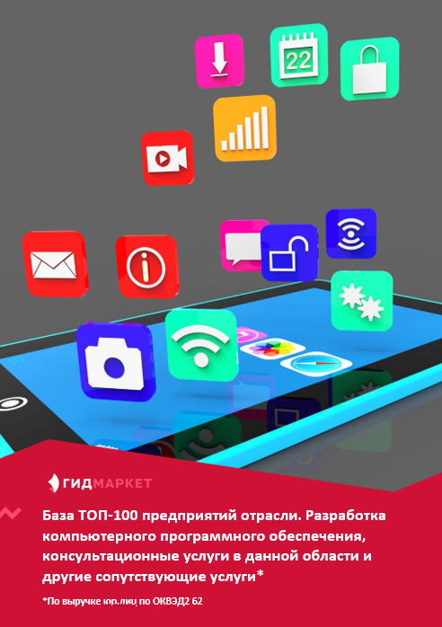 Крупнейшие предприятия отрасли. База ТОП-100. Разработка компьютерного ...
