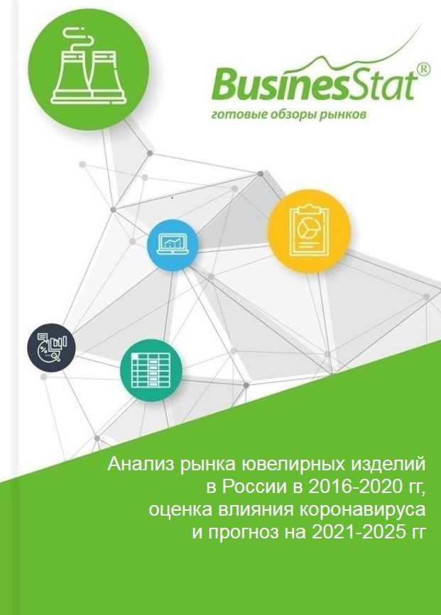 Рбк Магазин Бытовой Техники Москва