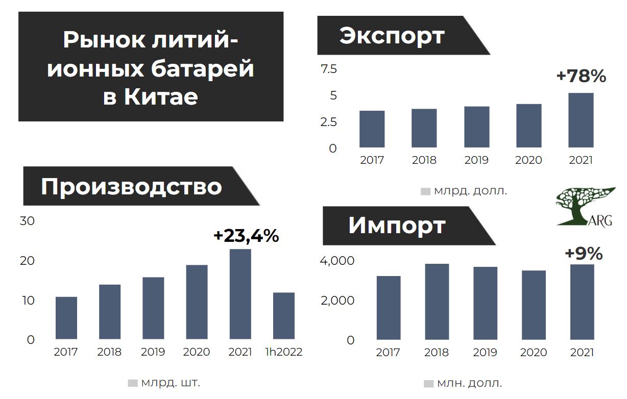 Рбк 2020 чертежи