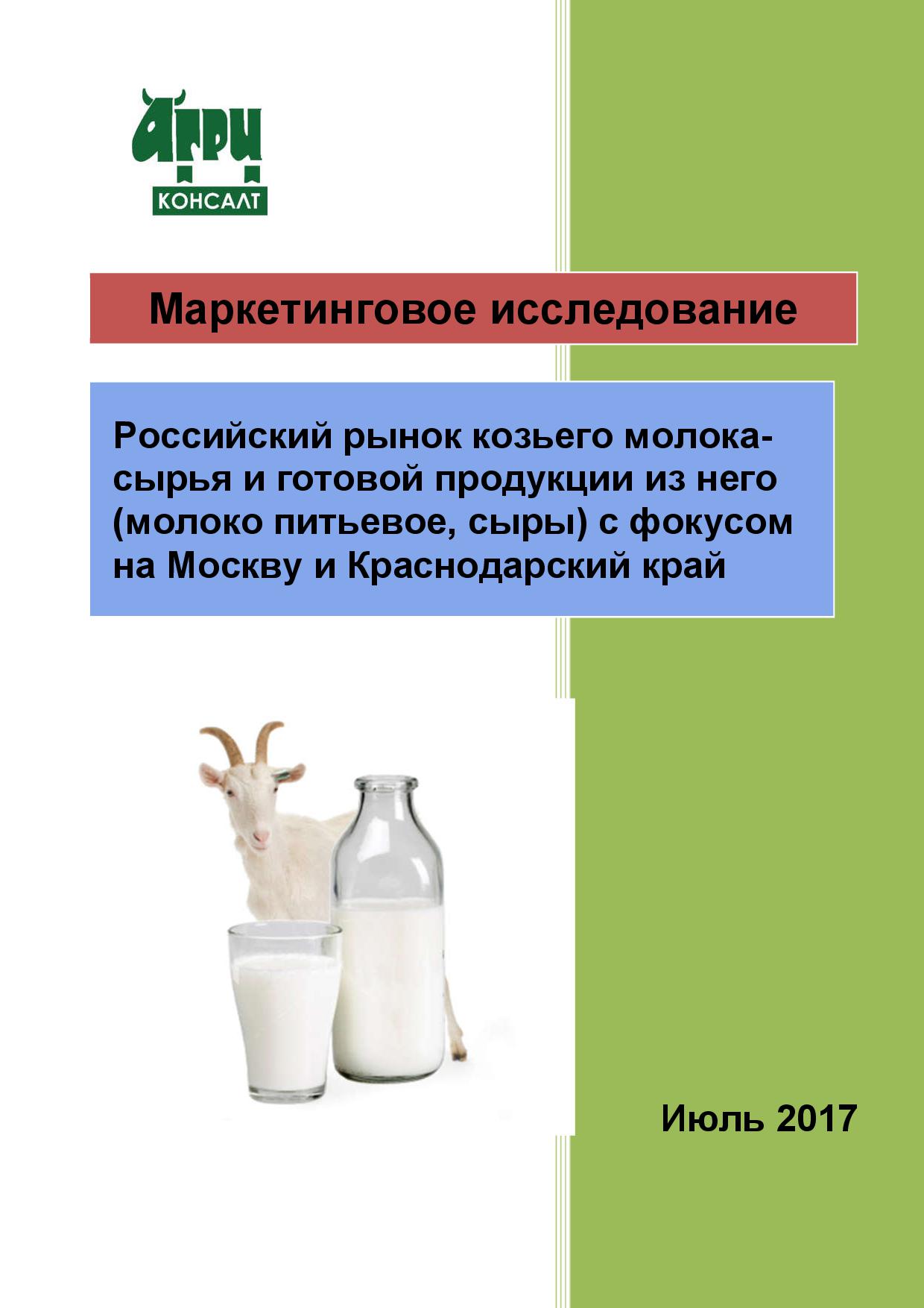 Рынок козьего молока в России. Маркетинговое исследование рынок козьего молока. Козье молоко производство статистика. Шифр сырья молочной продукции.