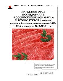 Контрольная работа: Рынок мяса и мясопродуктов