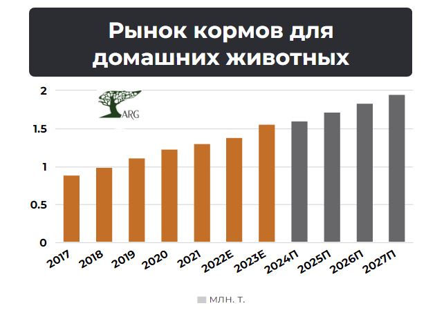 Испытательная лаборатория 