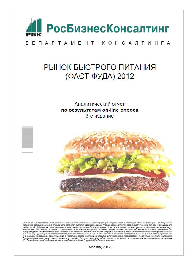 Исследование рынка быстрого питания Минск. Диета фаст 400 фаст 200. Рынок фаст фуда