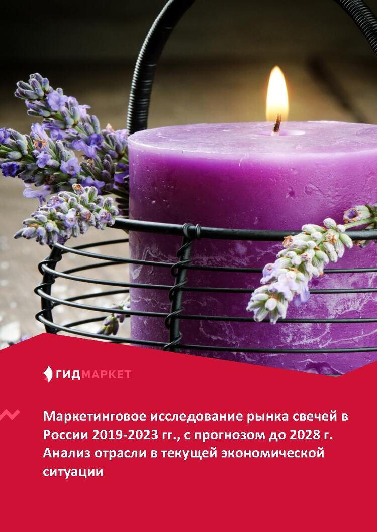 Погода свеча. Погода на свечу на месяц. Погода на свечу на месяц. Акриловые свечи. Погода кировская область.