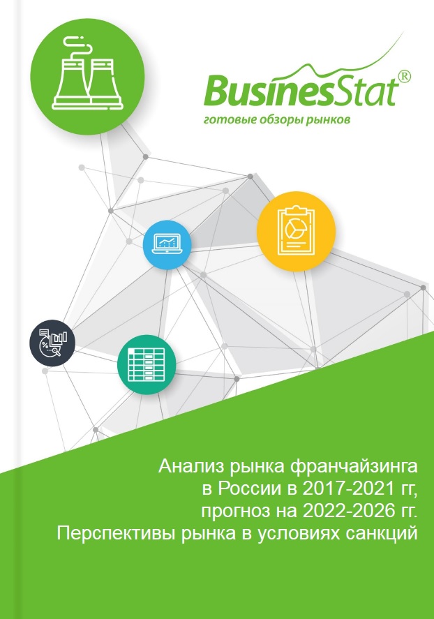 Объем рынка детской мебели в россии 2021