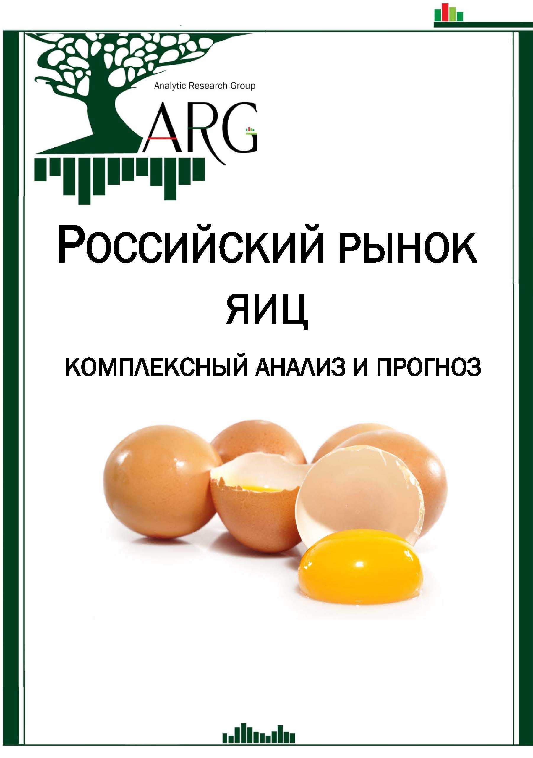 Рынок яиц. Рынок яичной продукции. Яйца куриные на рынке. Рынок яйца в России 2020. Рынок яиц и яичных товаров 2021.