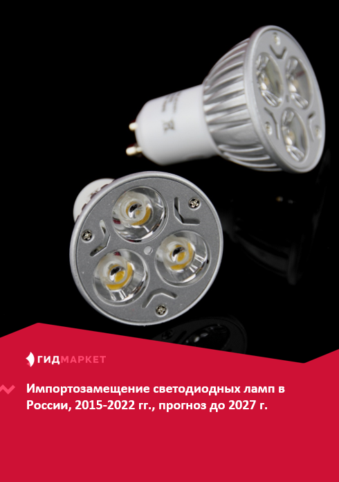 Импортозамещение светодиодных ламп в России, 2015-2022 гг., прогноз до ...