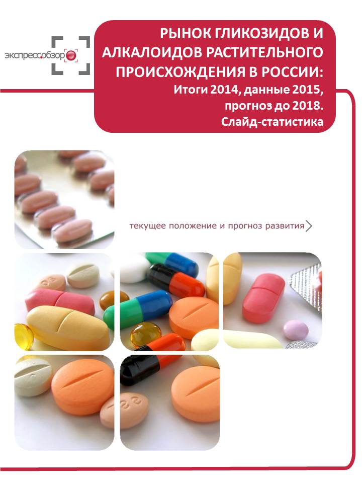 Рынок лекарств. Рынок лекарственных средств. В12 в каких лекарствах содержится.