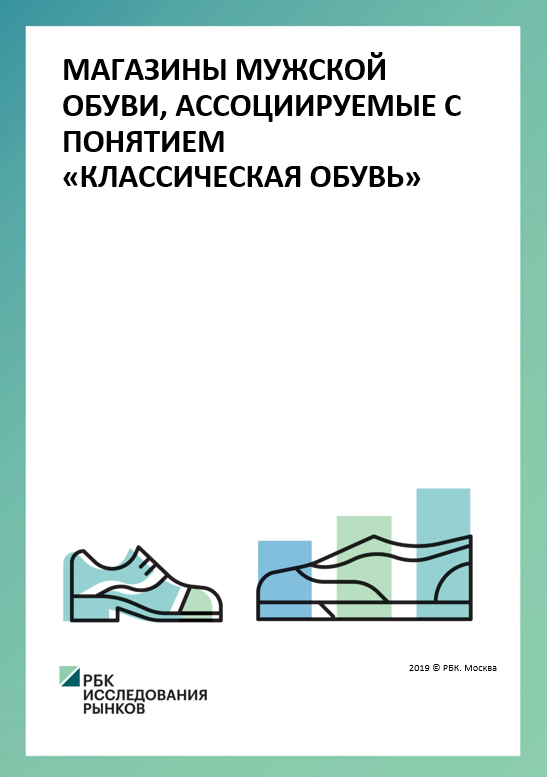 Магазины Мужской Обуви В Москве
