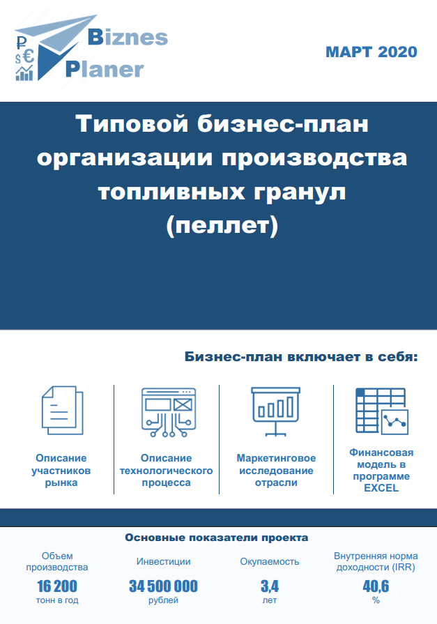 Бизнес по производству пеллет план