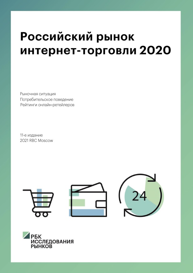 Продающие Интернет Магазины В 2022 Году