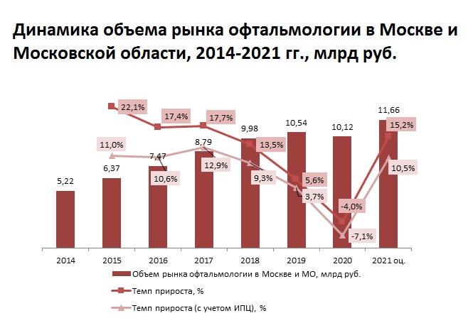 Ставки снижены по ипотеке на новостройку. Государственные программы. Планируется ли снижение. Рынок недвижимости. Ставка по ипотеке в сбербанке.
