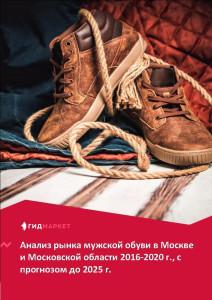 Сайт Магазина Мужской Обуви Москва