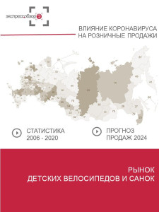 Лабораторная работа: Маркетинговый анализ рынка велосипедов