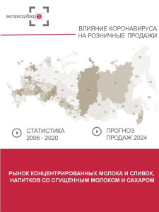 Реферат: Анализ рынка кофе