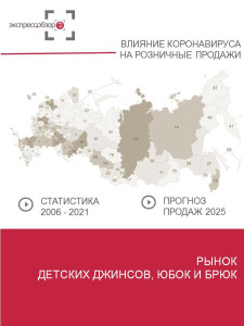 Магазин Детских Джинсов Магазин Детских Джинсов