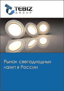 Рейтинг светодиодных производителей. Рынок led ламп в России. Рынок светодиодных ламп. Рынок светодиодных светильников. Российский рынок led ламп 2021.